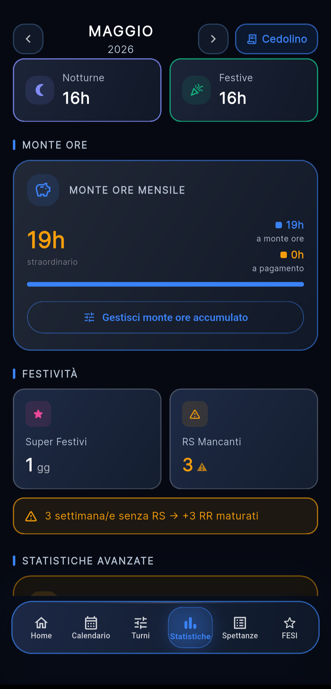 Statistiche mensili QUADRANTE